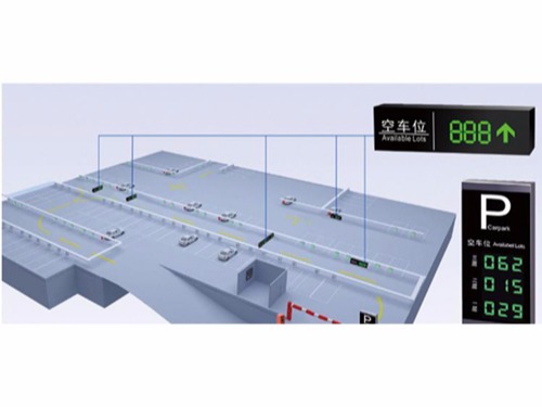 超聲波車位引導系統(tǒng)